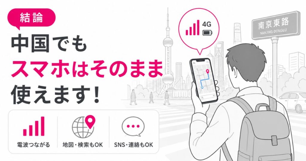 中国の街なかで楽天モバイルのスマホを使って地図を見ている旅行者