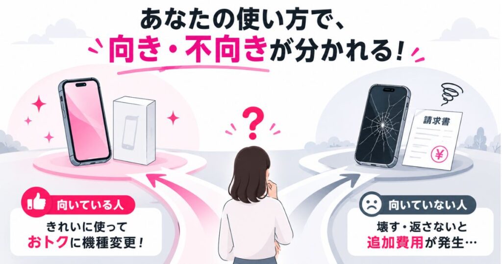 超トクプログラムが向いている人と向いていない人の分かれ道を表したイラスト