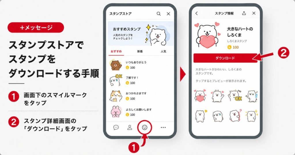 ＋メッセージのスタンプストアでダウンロードボタンの位置を示した画面イメージ