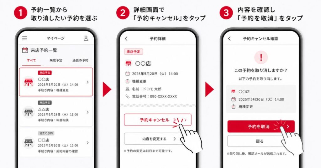 ドコモショップの来店予約を一覧から選んで取り消すまでのスマホ画面3ステップ