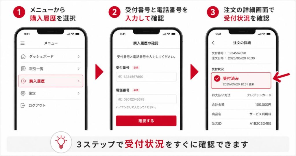 購入履歴から受付状況を確認するまでのスマホ画面3ステップ
