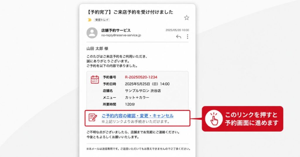 来店予約の完了メールにある確認と変更とキャンセル用リンクの位置