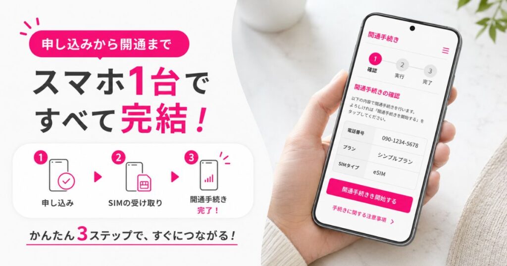 ギャラクシーS25でmy楽天モバイルの開通手続きを進めているところ
