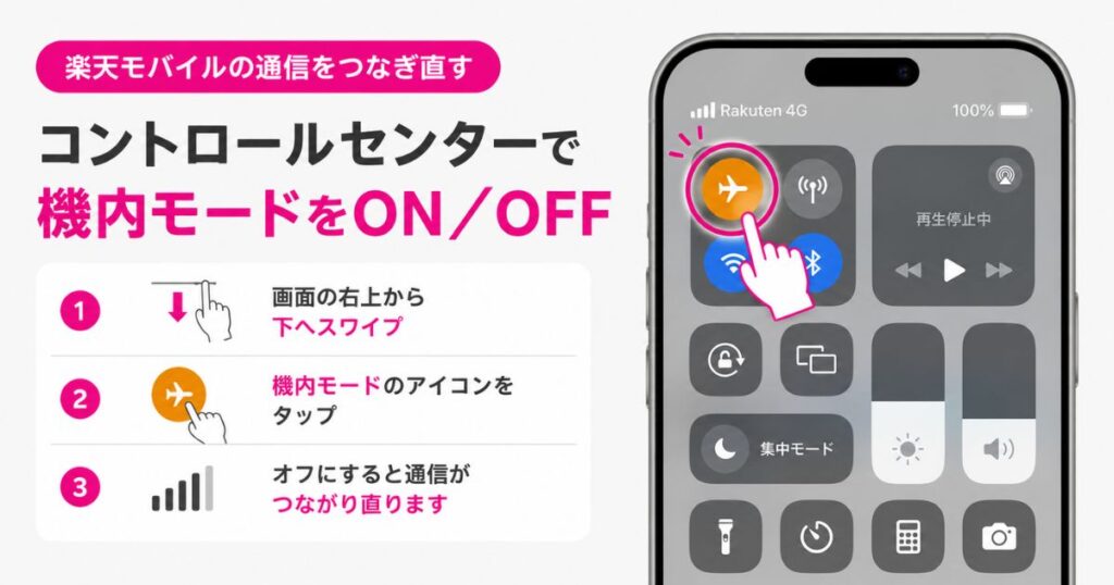 スマホの通知画面から機内モードを切り替えて楽天モバイルの通信をつなぎ直す操作の画面