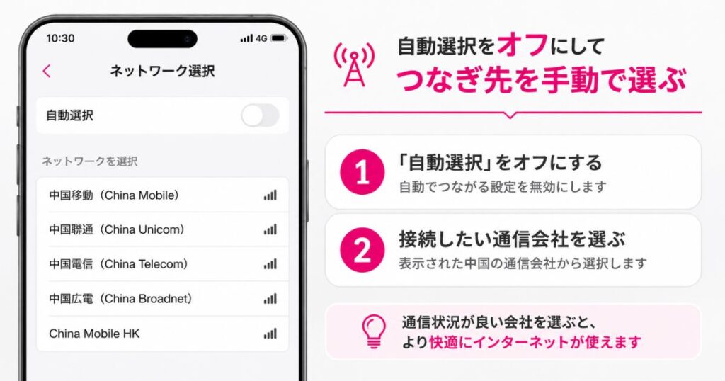 中国で通信会社を手動で選ぶネットワーク選択画面