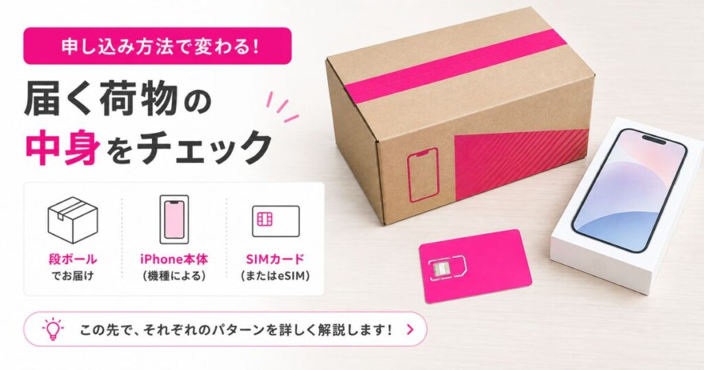 楽天モバイルから届いた段ボールとiPhoneの箱とSIMカードの台紙を並べた様子