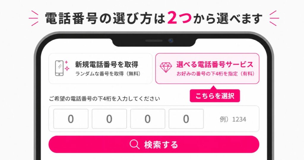 楽天モバイルの電話番号の選択画面で下4桁を入力して検索するところ