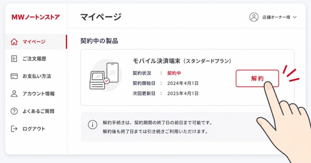 MWノートンストアのマイページで解約ボタンをタップする画面