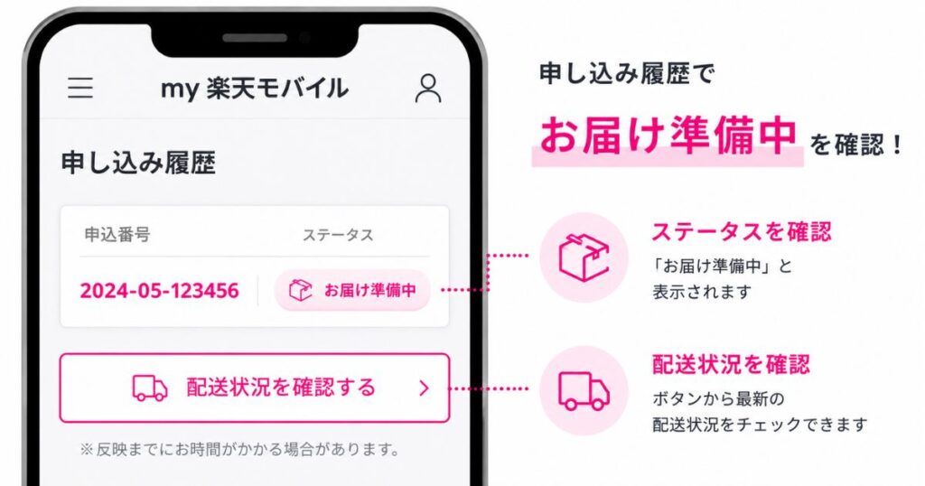 my 楽天モバイルの申し込み履歴でお届け準備中のステータスを確認している画面