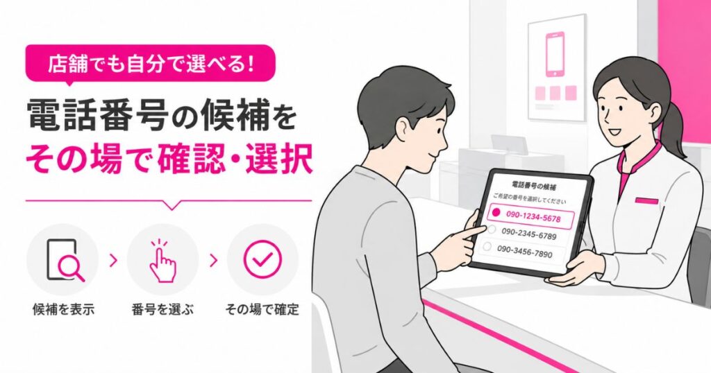楽天モバイルショップで電話番号の候補をスタッフと確認しているところ