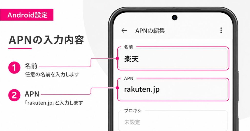AndroidでAPNにrakuten.jpを入力する楽天モバイルの設定画面