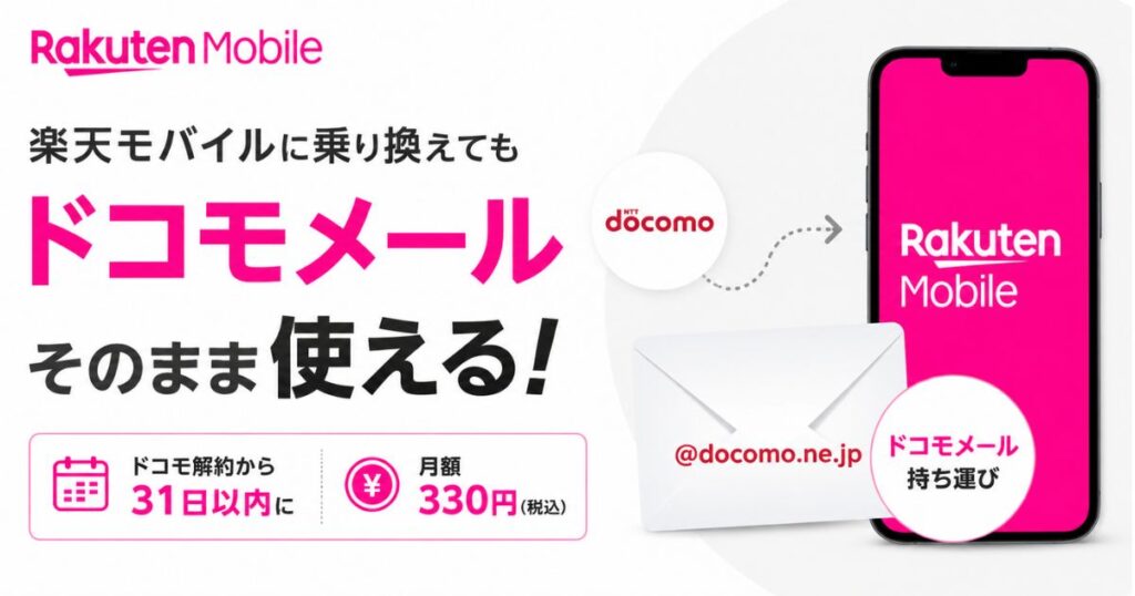 楽天モバイルでドコモメールは月330円で使えます！持ち運びの設定と引き継ぎ手順