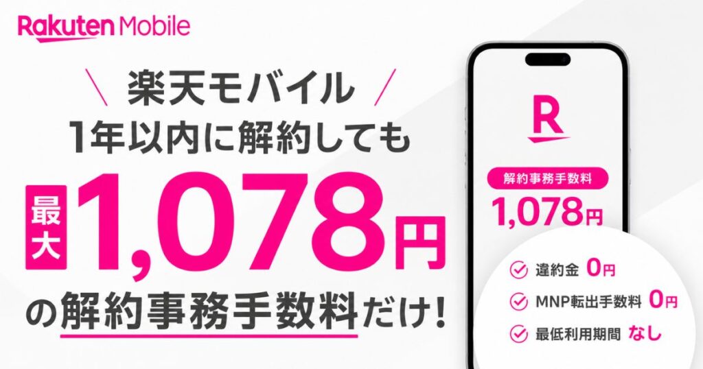 楽天モバイルを1年以内に解約しても手数料は最大1078円！ペナルティと180日ルールの真実